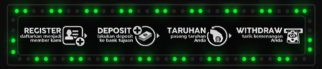 Badak777 Jackpot